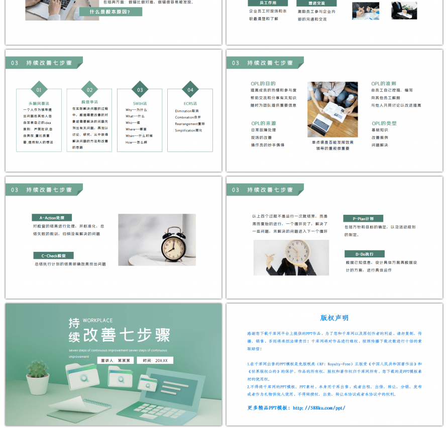 绿色创意办公持续改善七步骤PPT模板