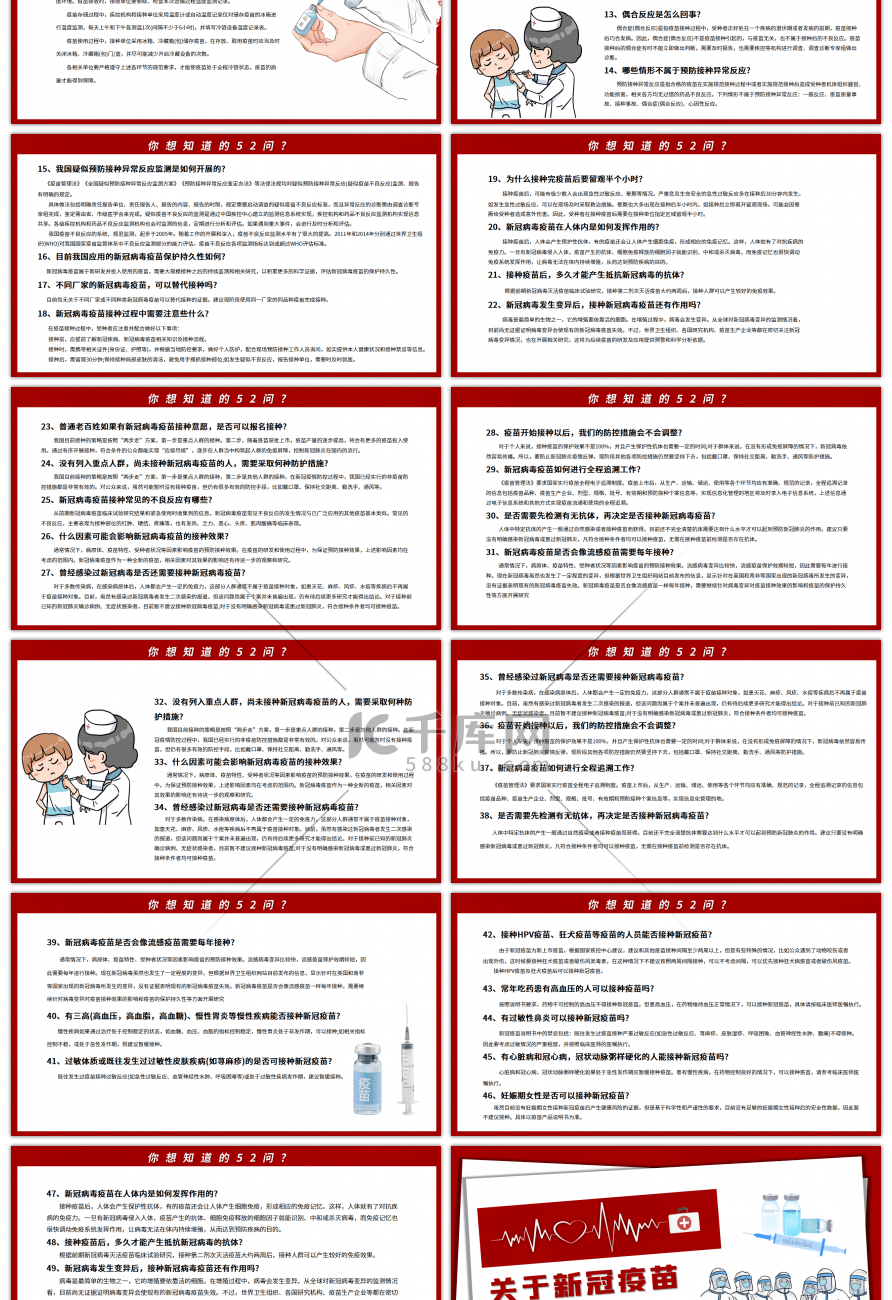 红色关于新冠疫苗你想知道的52问PPT模板