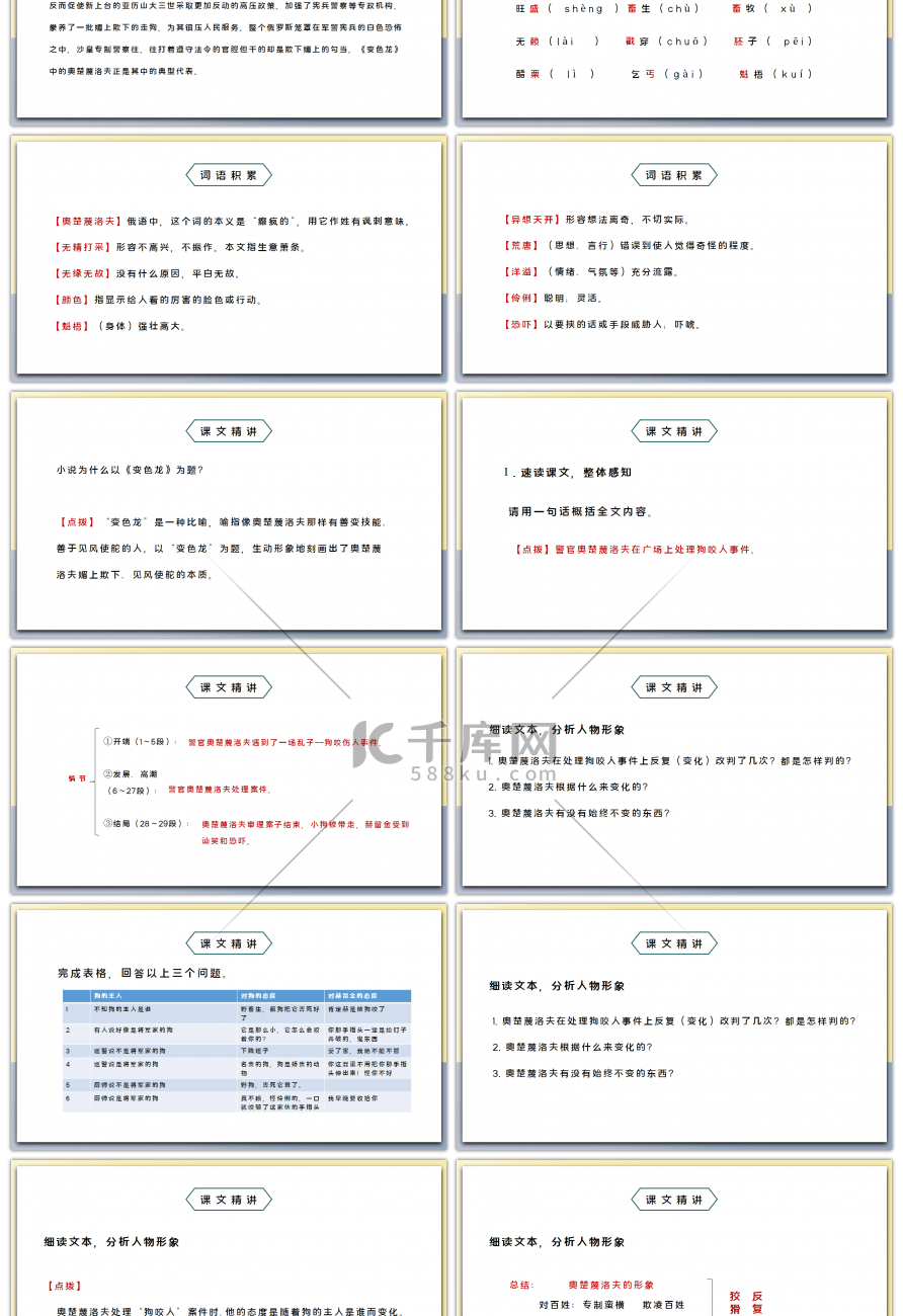 部编版九年级语文下册变色龙第一课时PPT课件