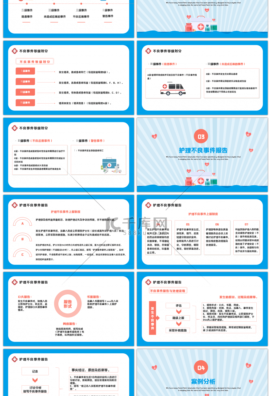 蓝色简约护理不良事件上报系统培训PPT