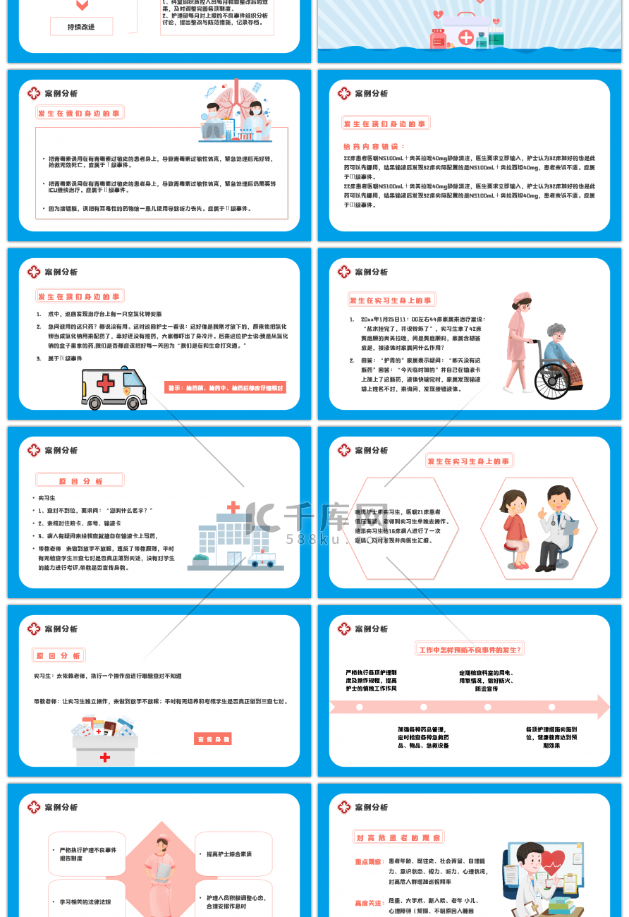 蓝色简约护理不良事件上报系统培训PPT