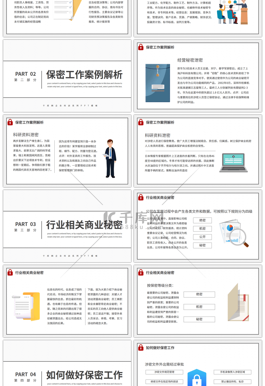 企业公司商业保密工作培训PPT模板