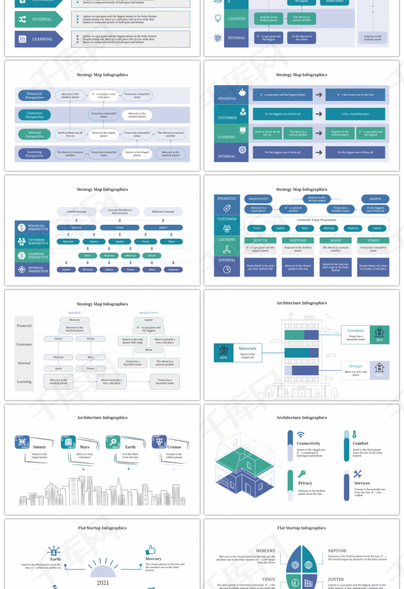 20套蓝绿色组织架构PPT图表合集（二）