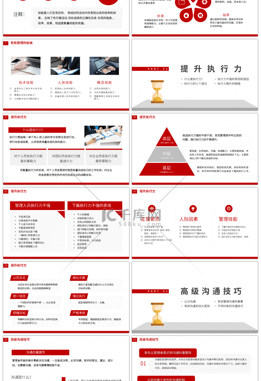 企业职员工作效率与能力提升培训PPT模板