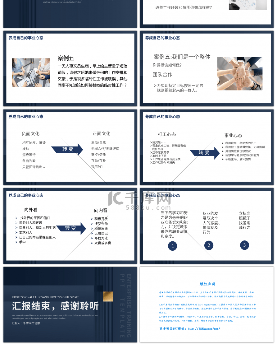 蓝色职业道德与职业精神培训PPT模板