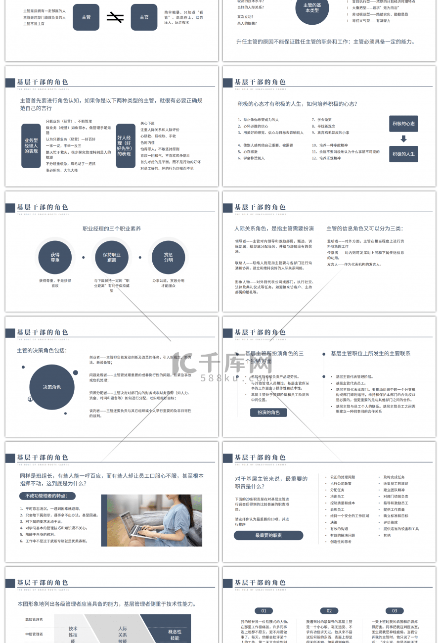 简约风基层干部管理培训PPT模板