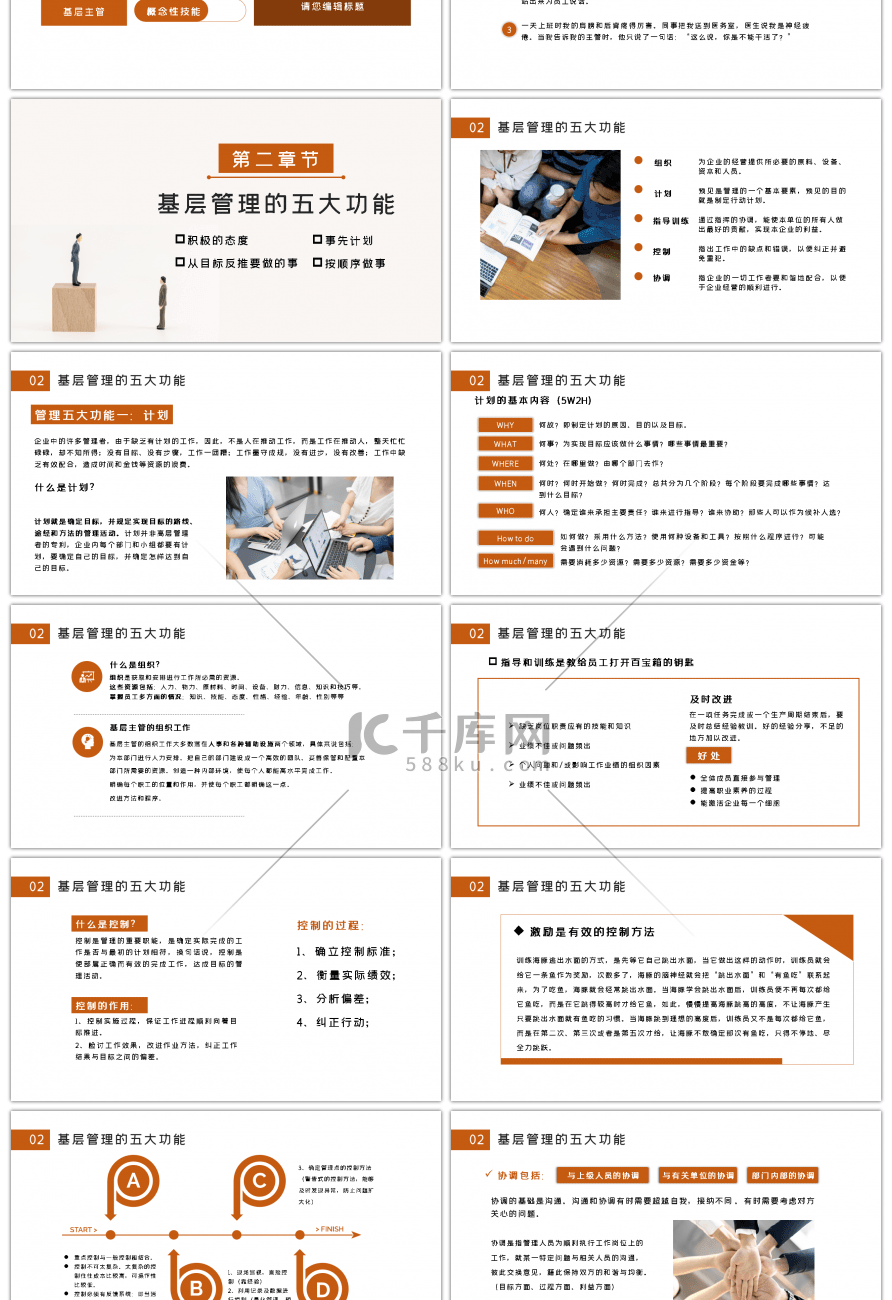 橙色企业管理领导者手册员工培训PPT模板