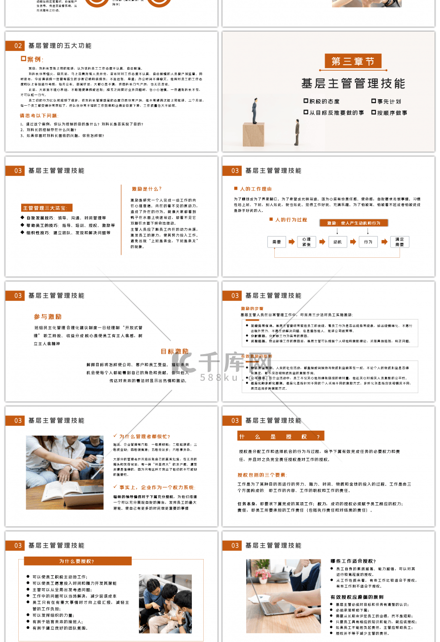 橙色企业管理领导者手册员工培训PPT模板