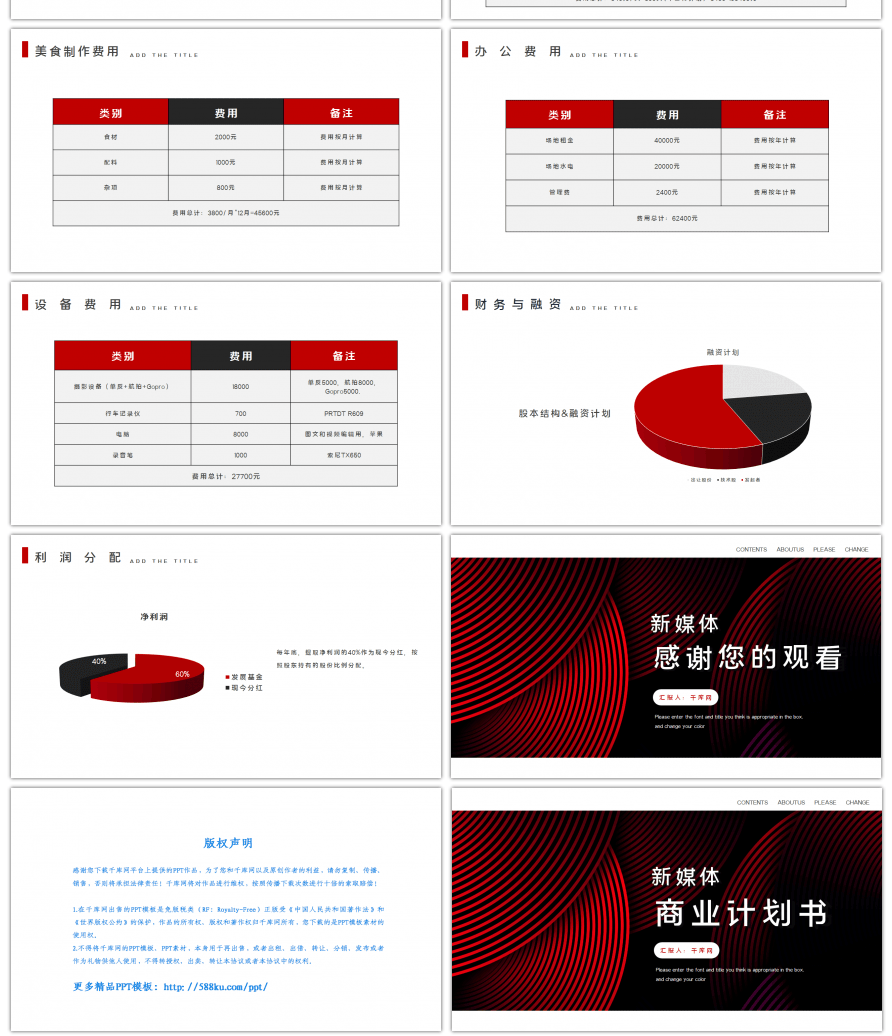 红色线纹纹理新媒体商业计划书PPT模板