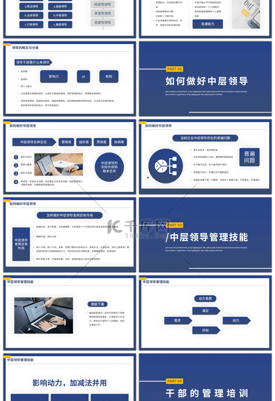 商务风企业中层干部管理培训PPT模板