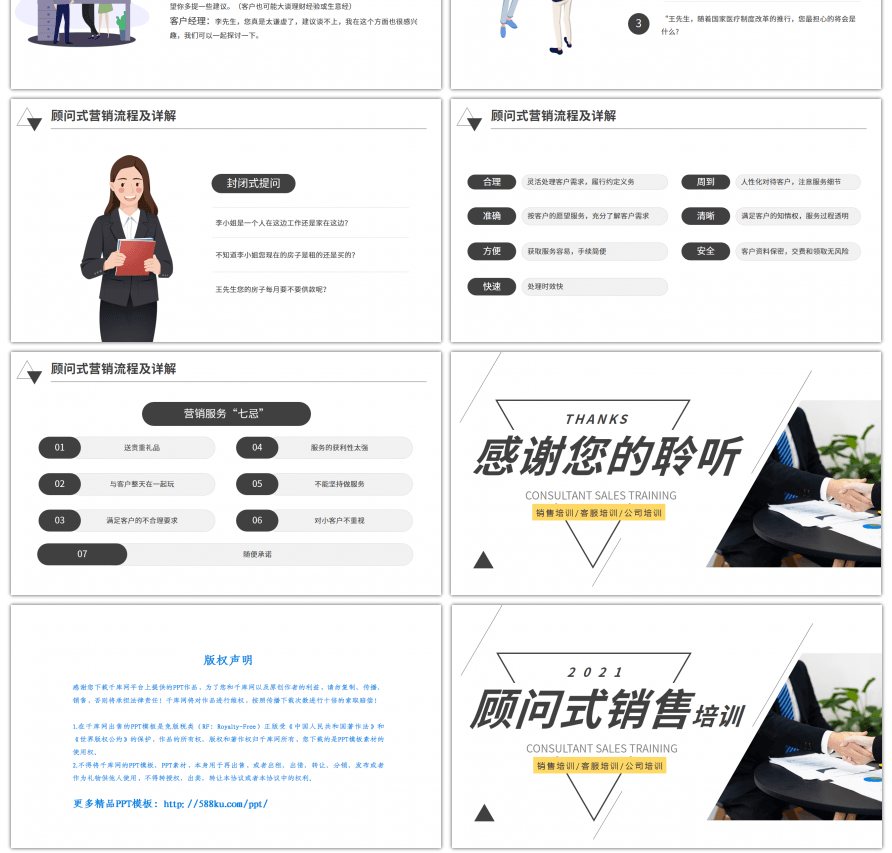 黑色商务风顾问式销售培训PPT模板