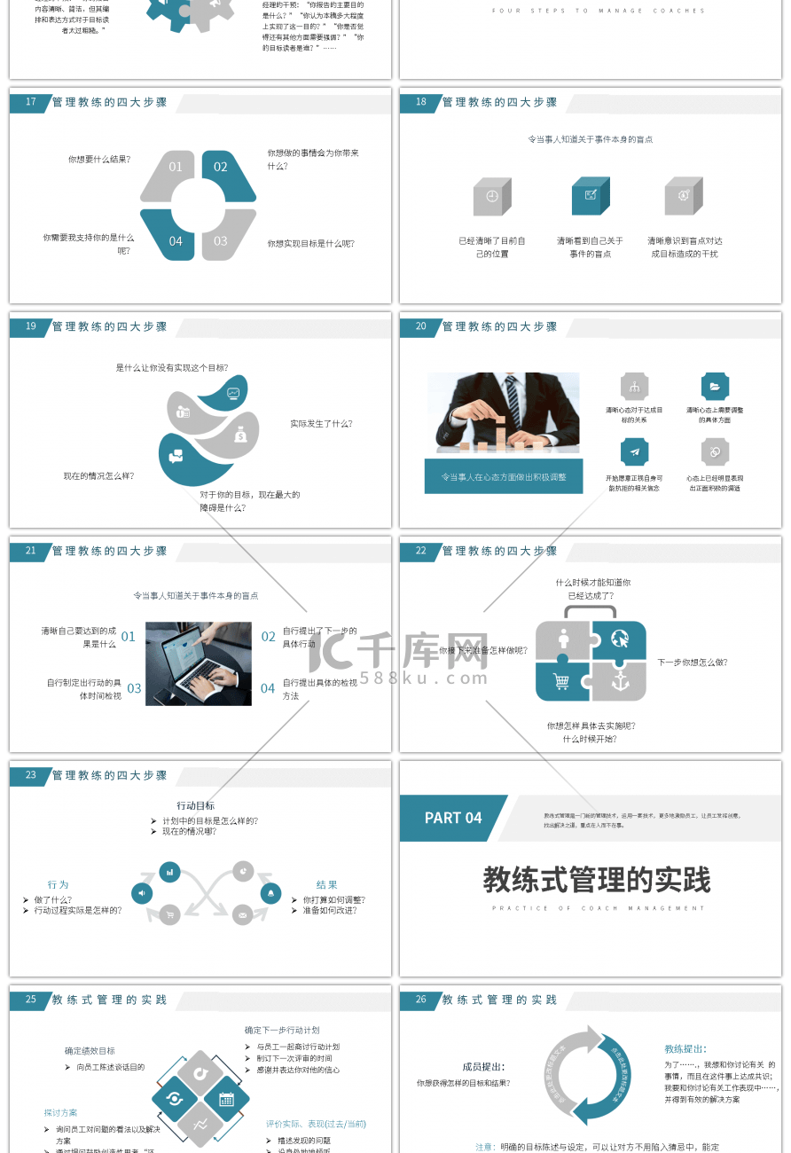 绿色商务教练式管理团队培训PPT模板