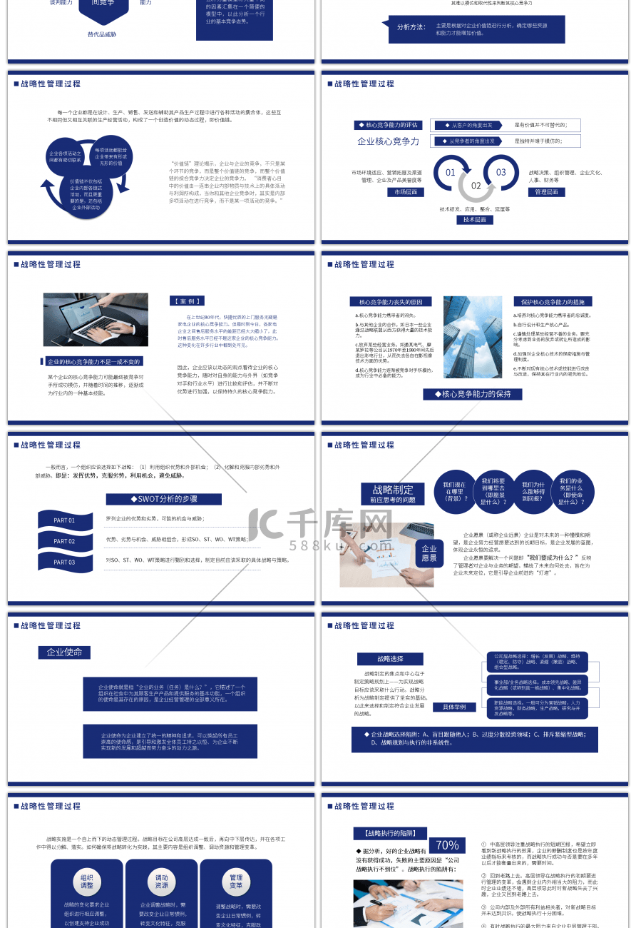蓝色商务风企业战略管理培训PPT模板