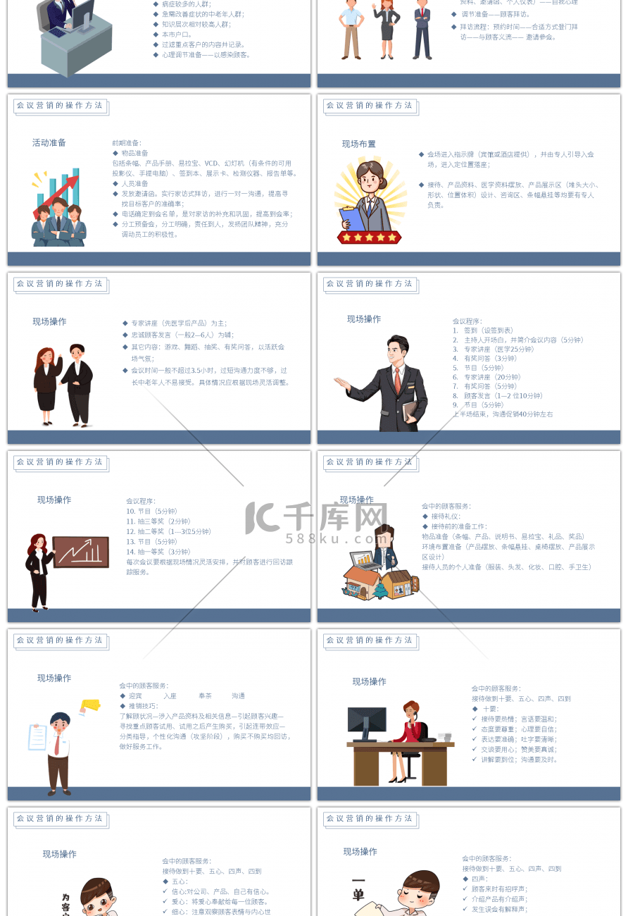 扁平会议营销标准流程培训PPT模板