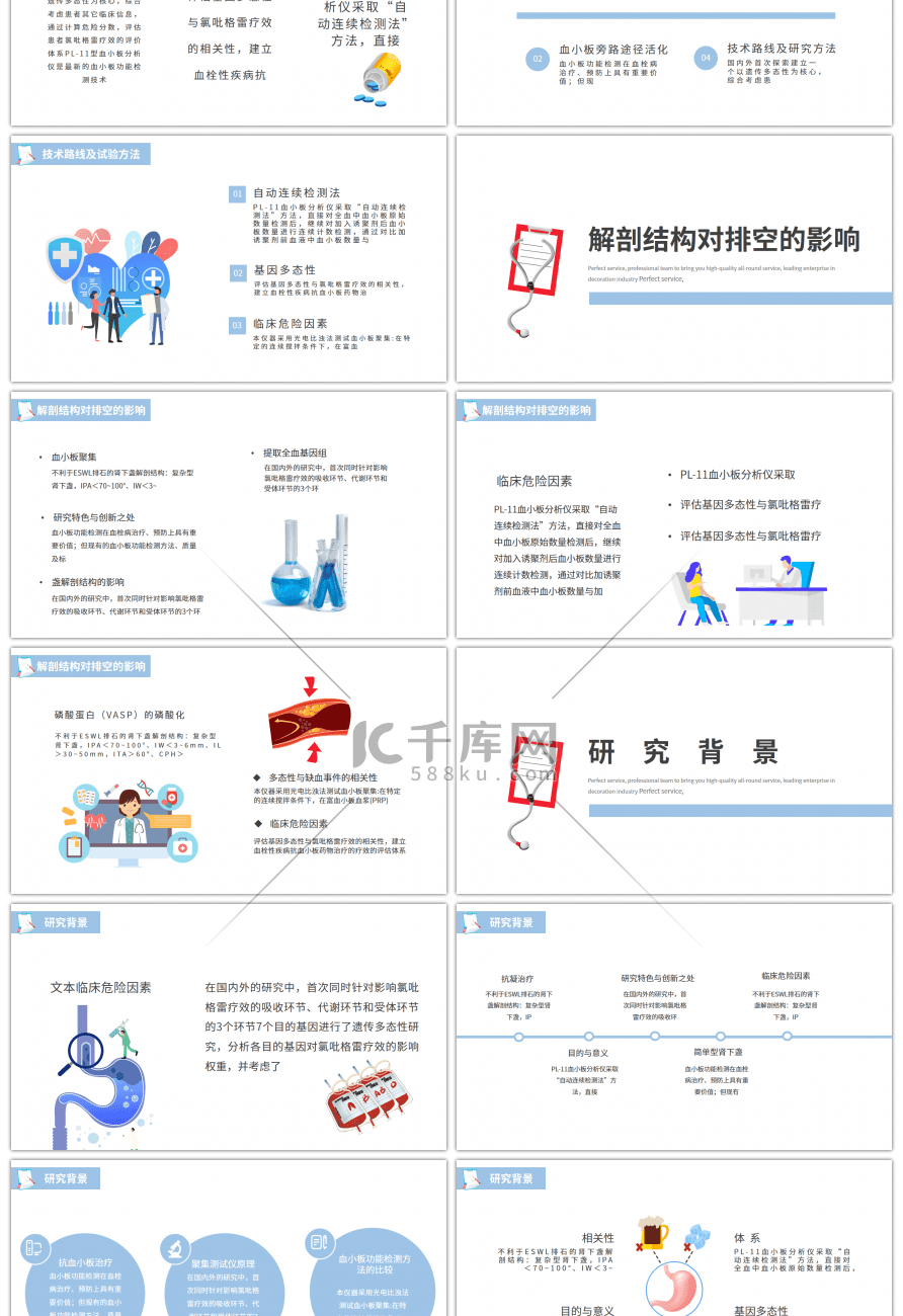 蓝色系医学毕业答辩PPT模板