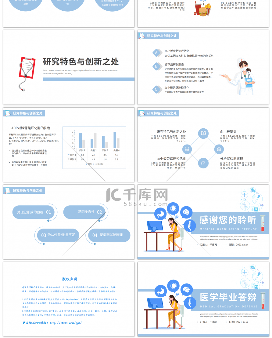 蓝色系医学毕业答辩PPT模板