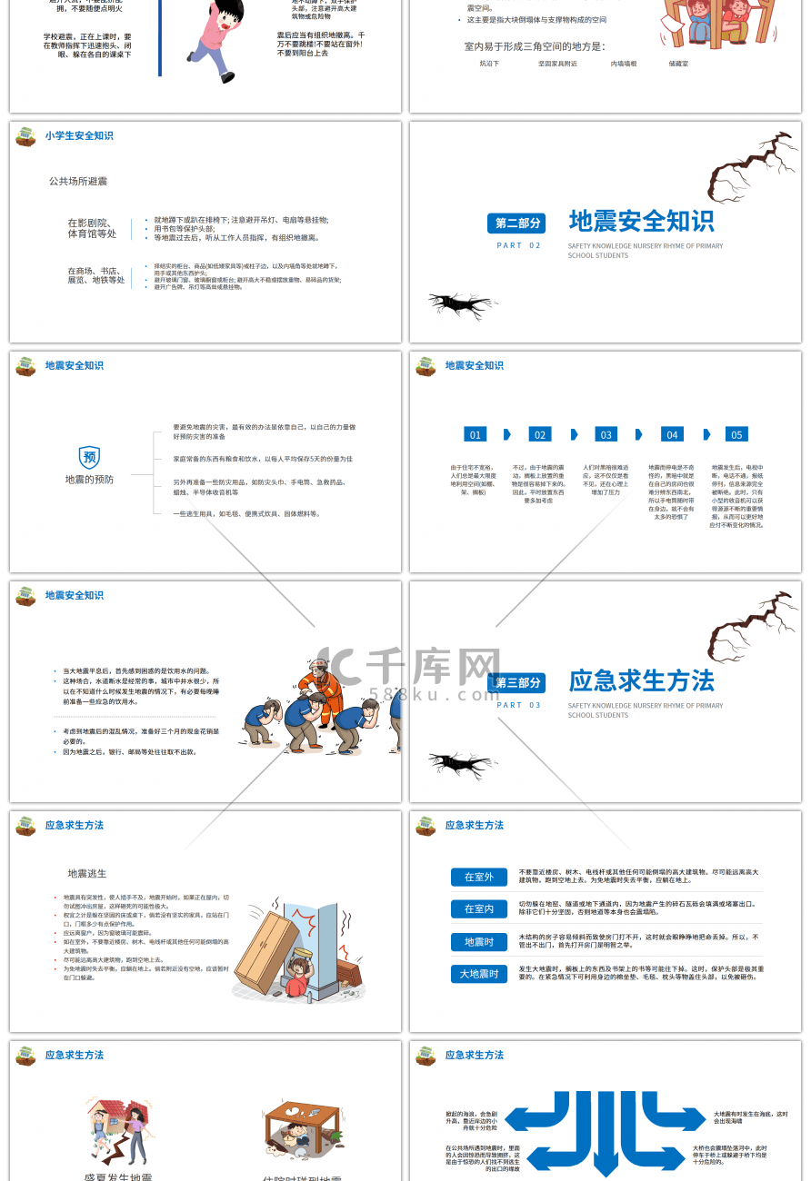蓝色系地震安全培训课件PPT模板