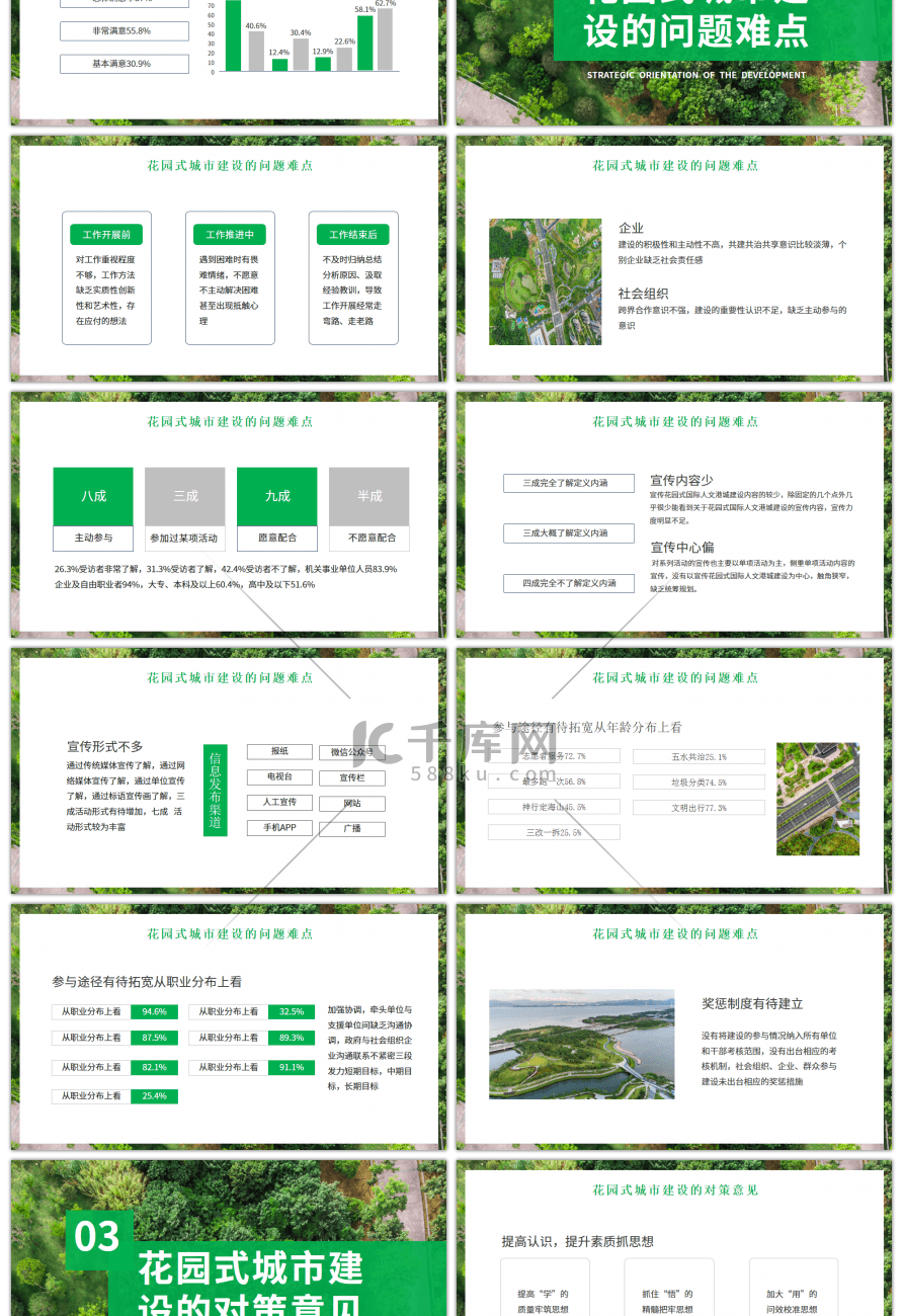 绿色系花园式城市建设方案PPT模版