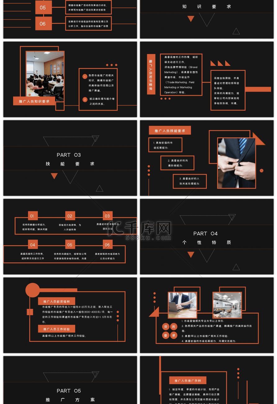 推广人员培训黄色创意简约PPT模板