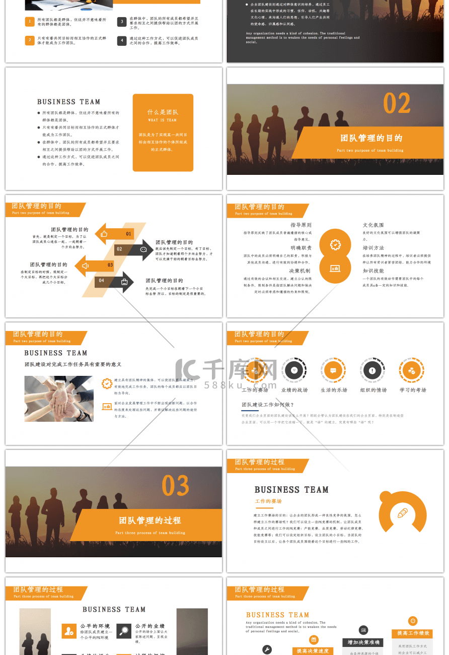 团结就有力量企业员工团队管理培训PPT模板