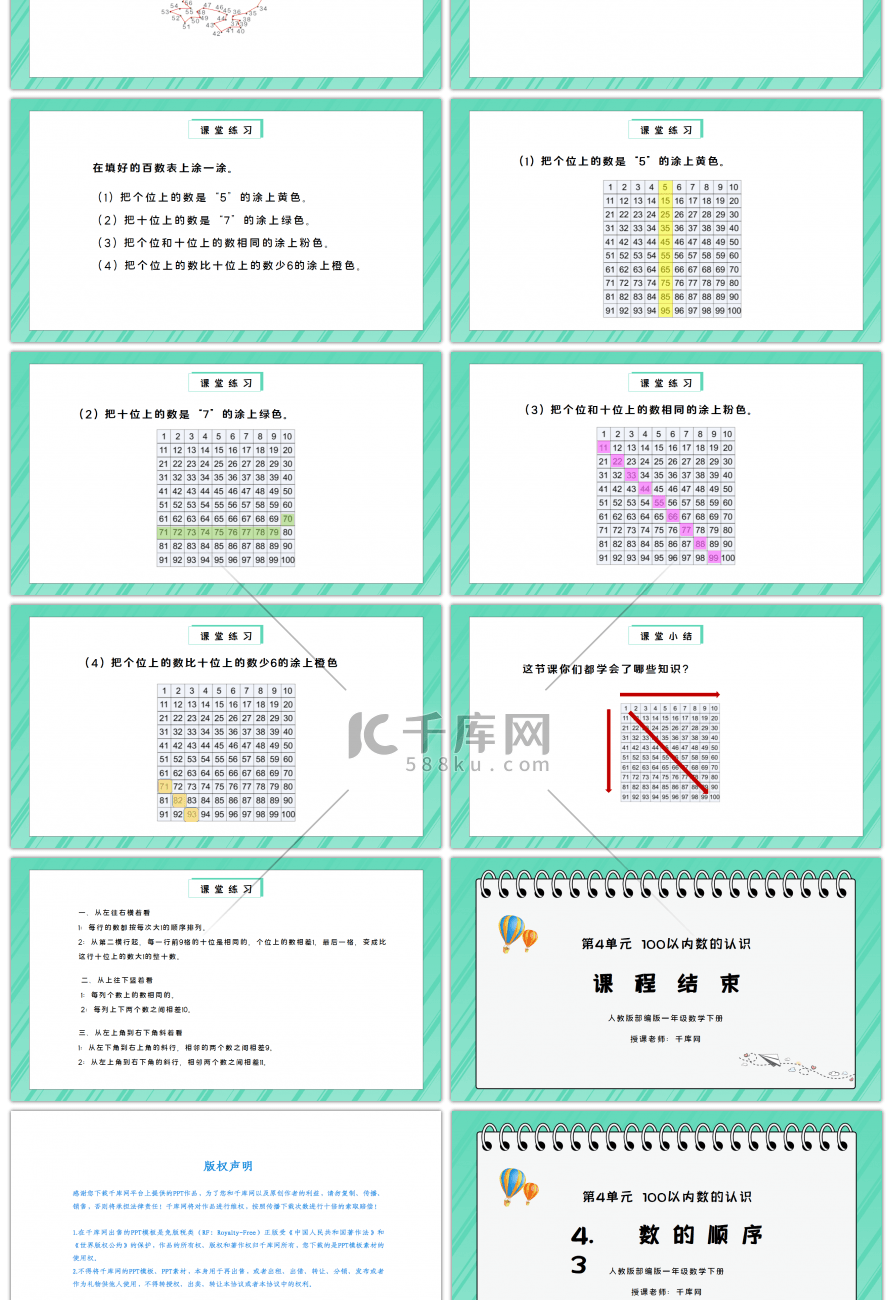 人教版一年级数学下册第四单元100以内数的认识-数的顺序PPT课件