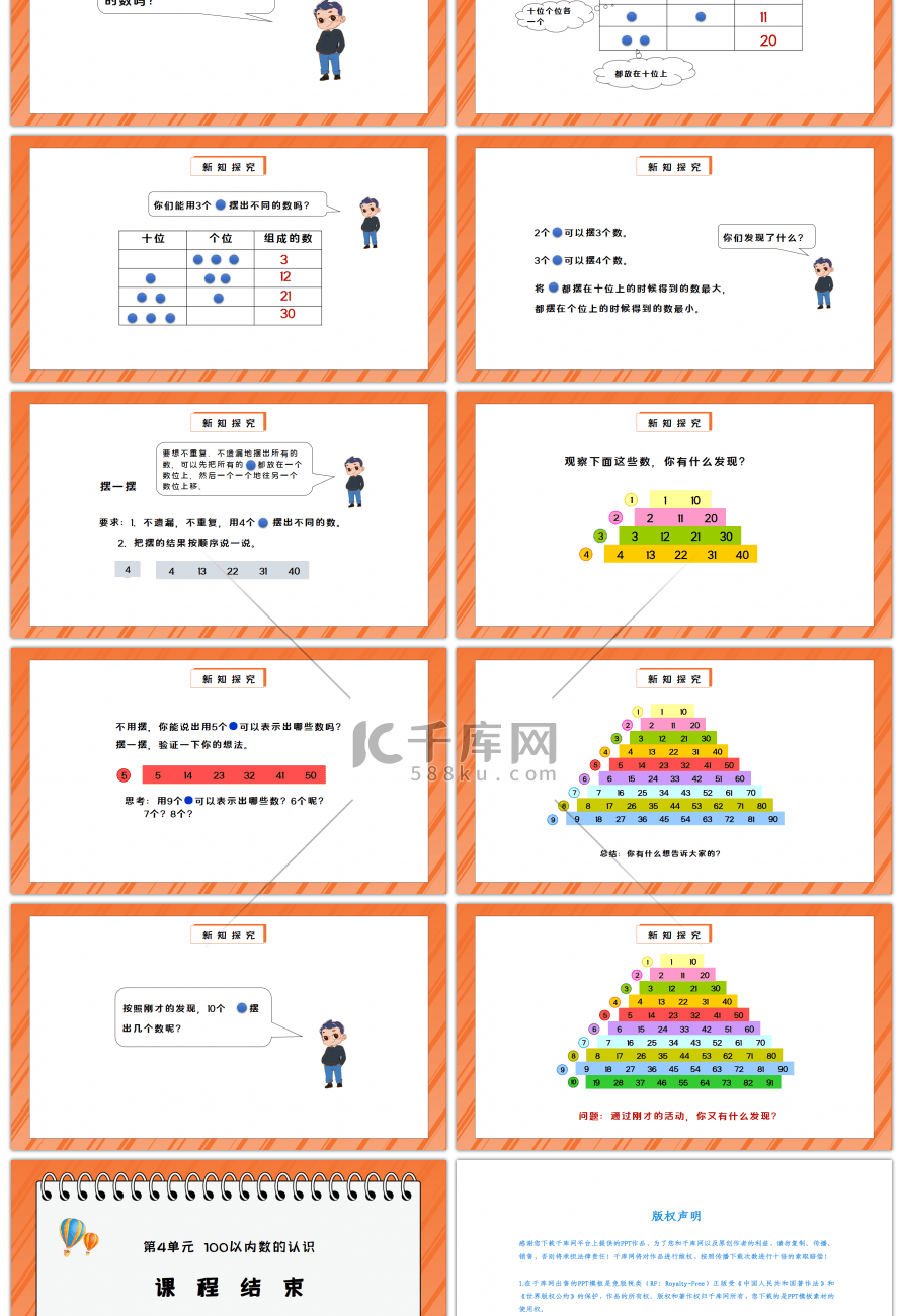 人教版一年级数学下册第四单元100以内数的认识-摆一摆，想一想PPT课件