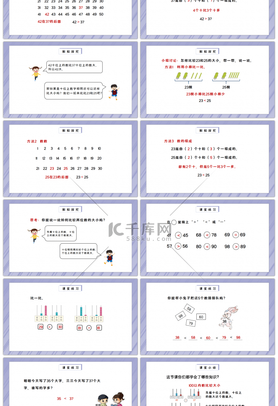 人教版一年级数学下册第四单元100以内数的认识-比较大小PPT课件