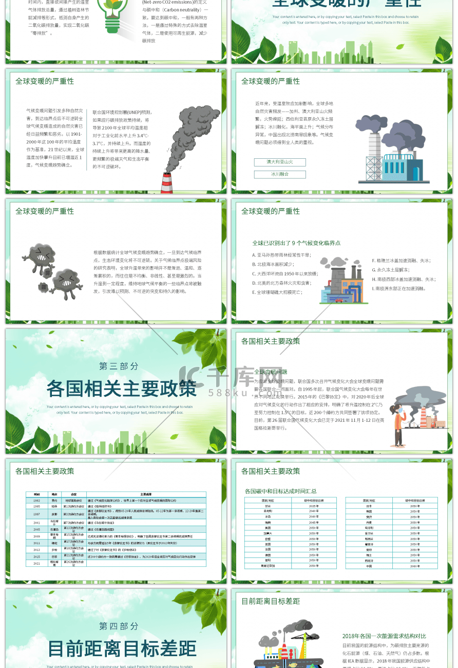 绿色碳中和概念全球变暖严重性PPT模板