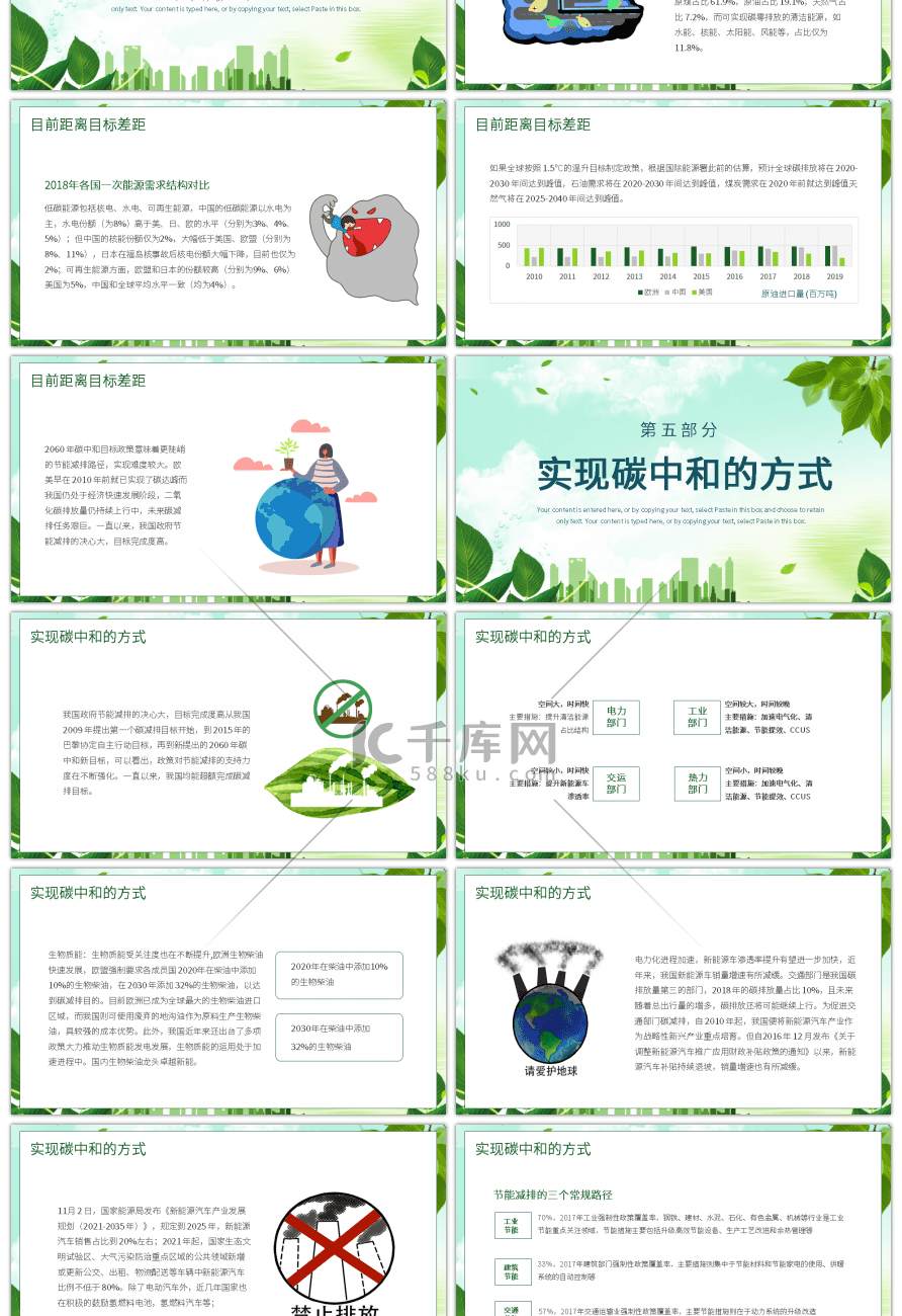 绿色碳中和概念全球变暖严重性PPT模板