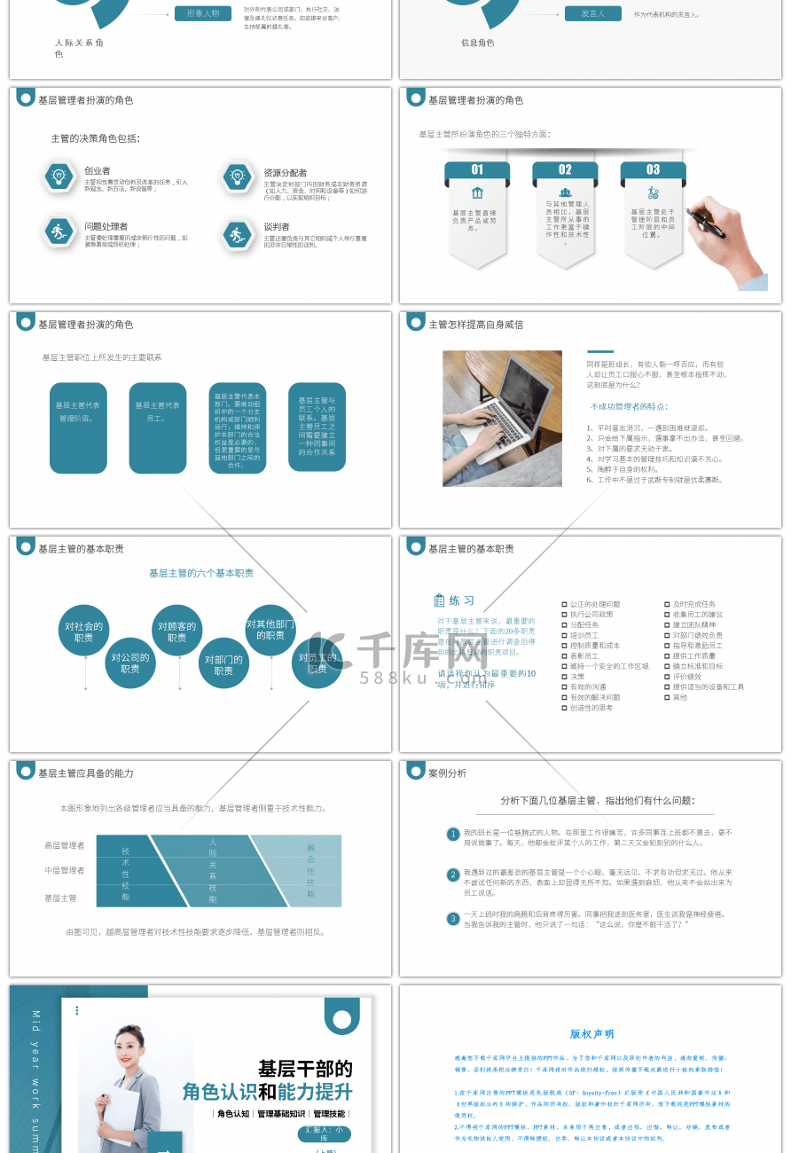 基层干部的角色认知和能力提升培训PPT