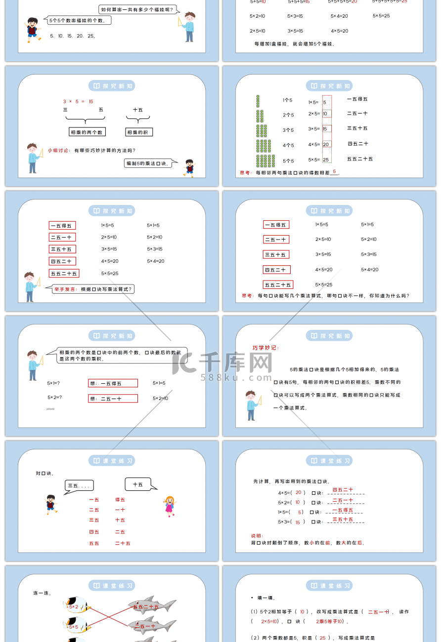 人教版二年级数学上册第四单元表内乘法-5的乘法口诀PPT课件