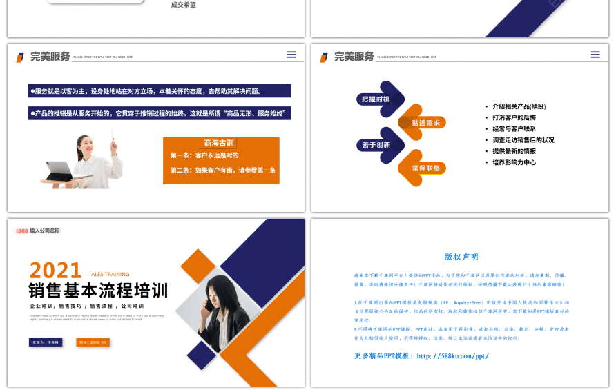 商务风销售基本流程培训PPT模板