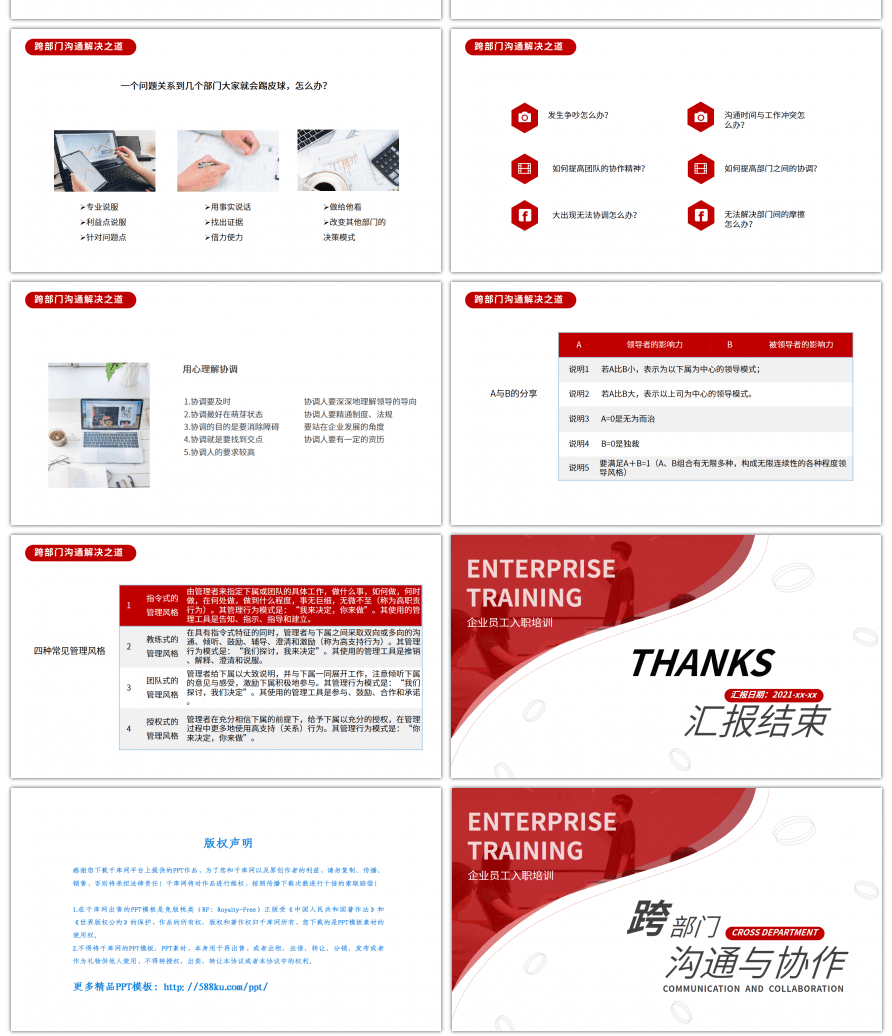 商务风跨部门沟通与协作培训PPT模板