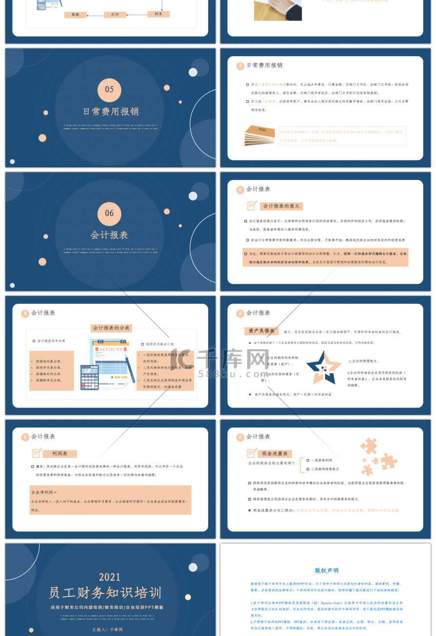 员工财务知识培训PPT模板