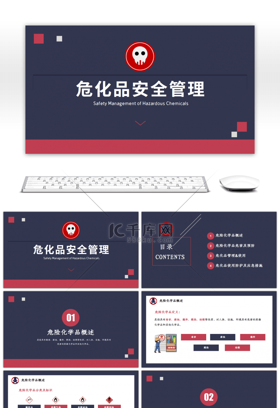 危化品安全管理PPT模板