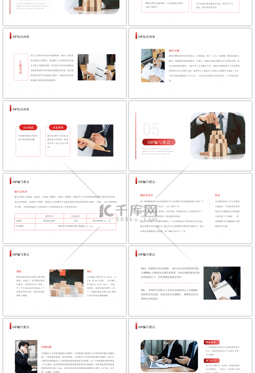 红色简约SOP定义编写标准作业指导书PPT模板