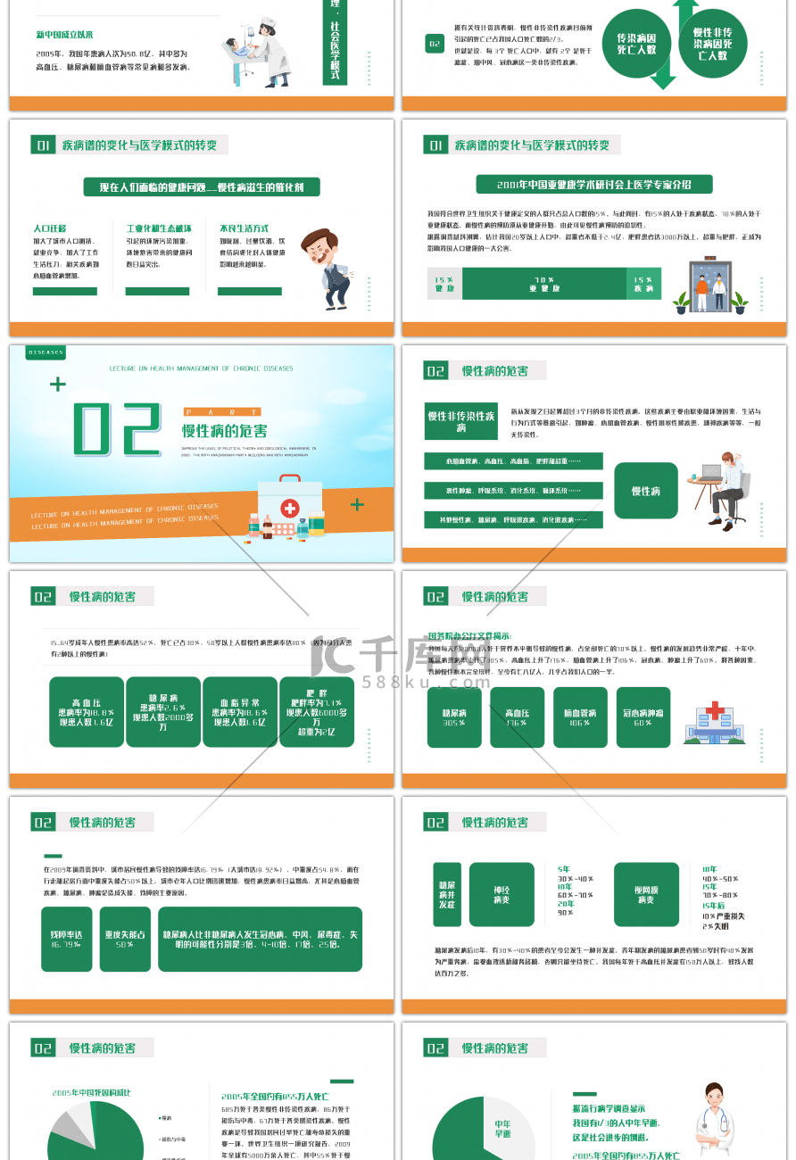 绿色简约慢性病健康知识讲座PPT模板