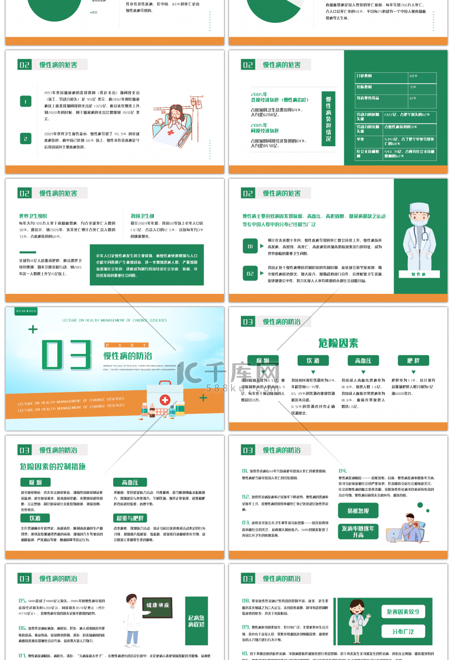 绿色简约慢性病健康知识讲座PPT模板