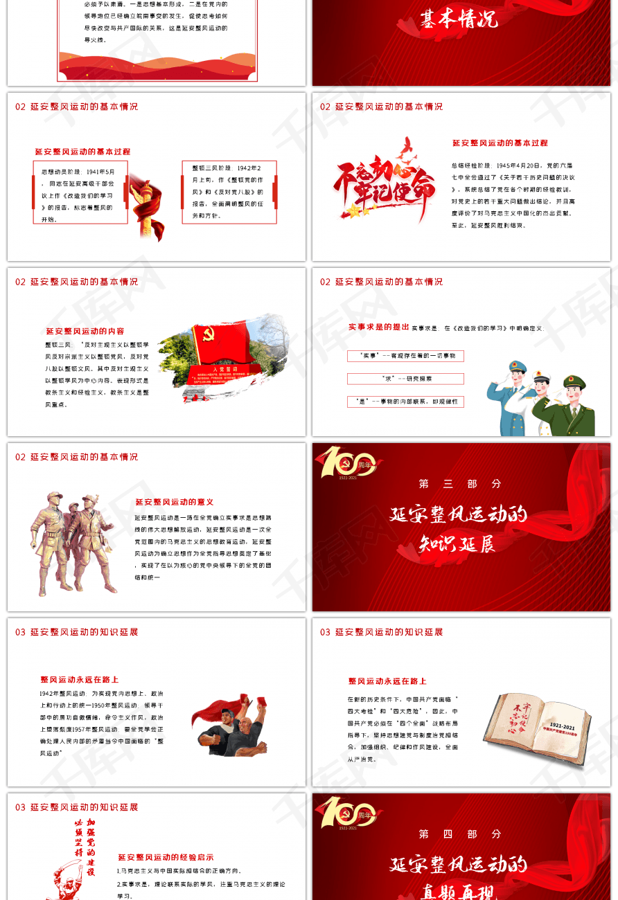 延安整风运动历史背景基本情况ppt模板