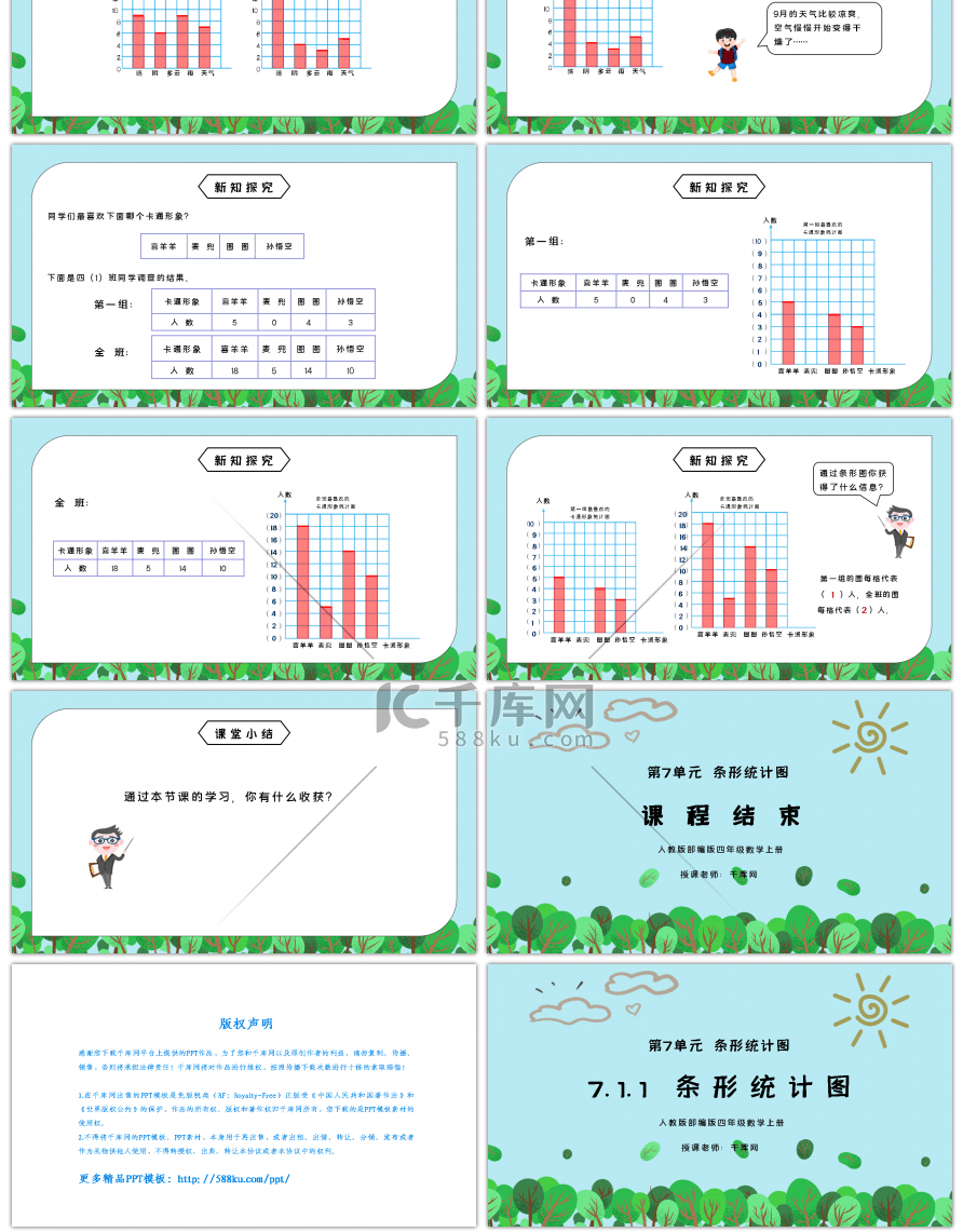 人教版四年级数学上册第七单元条形统计图PPT课件