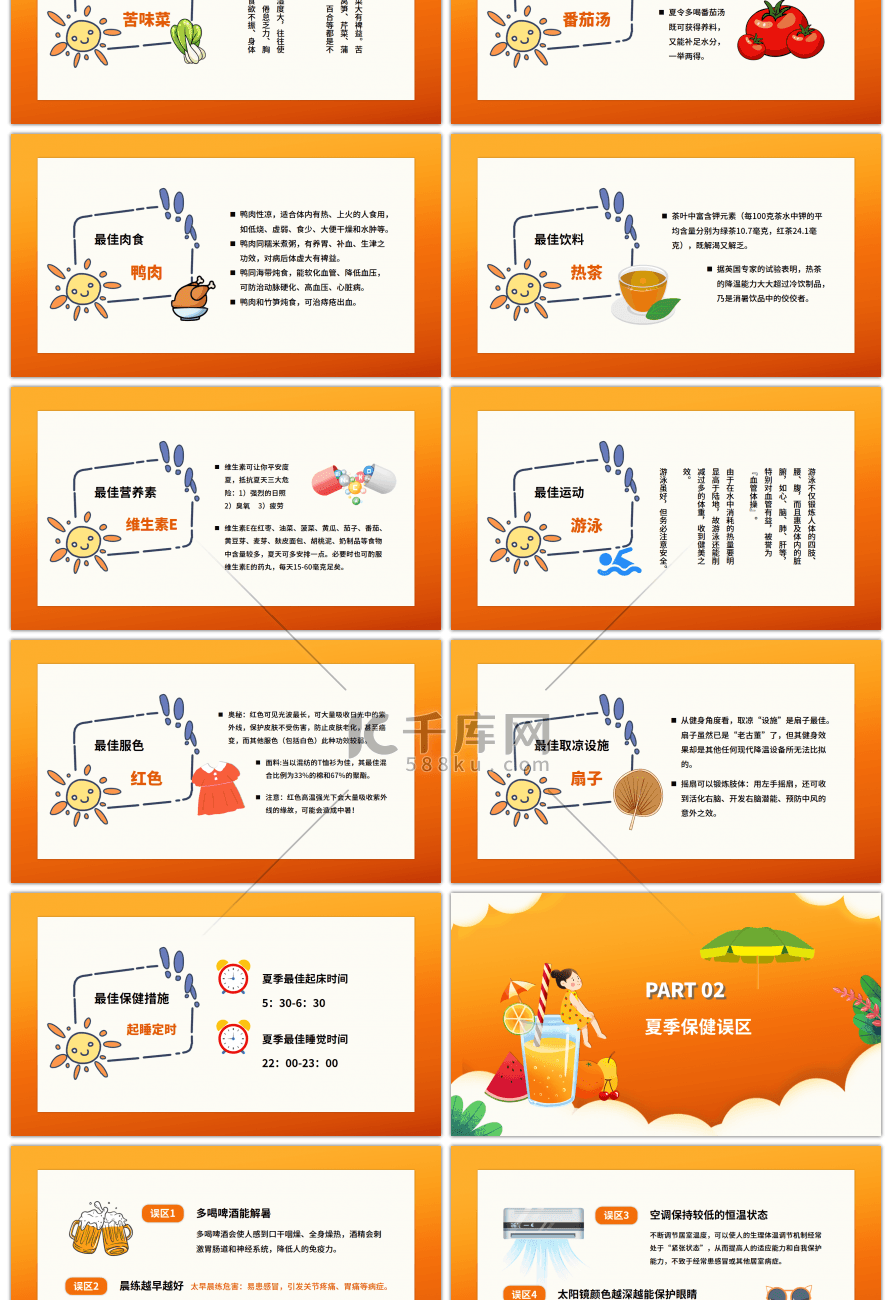 预防夏季中暑宣传教育PPT模板