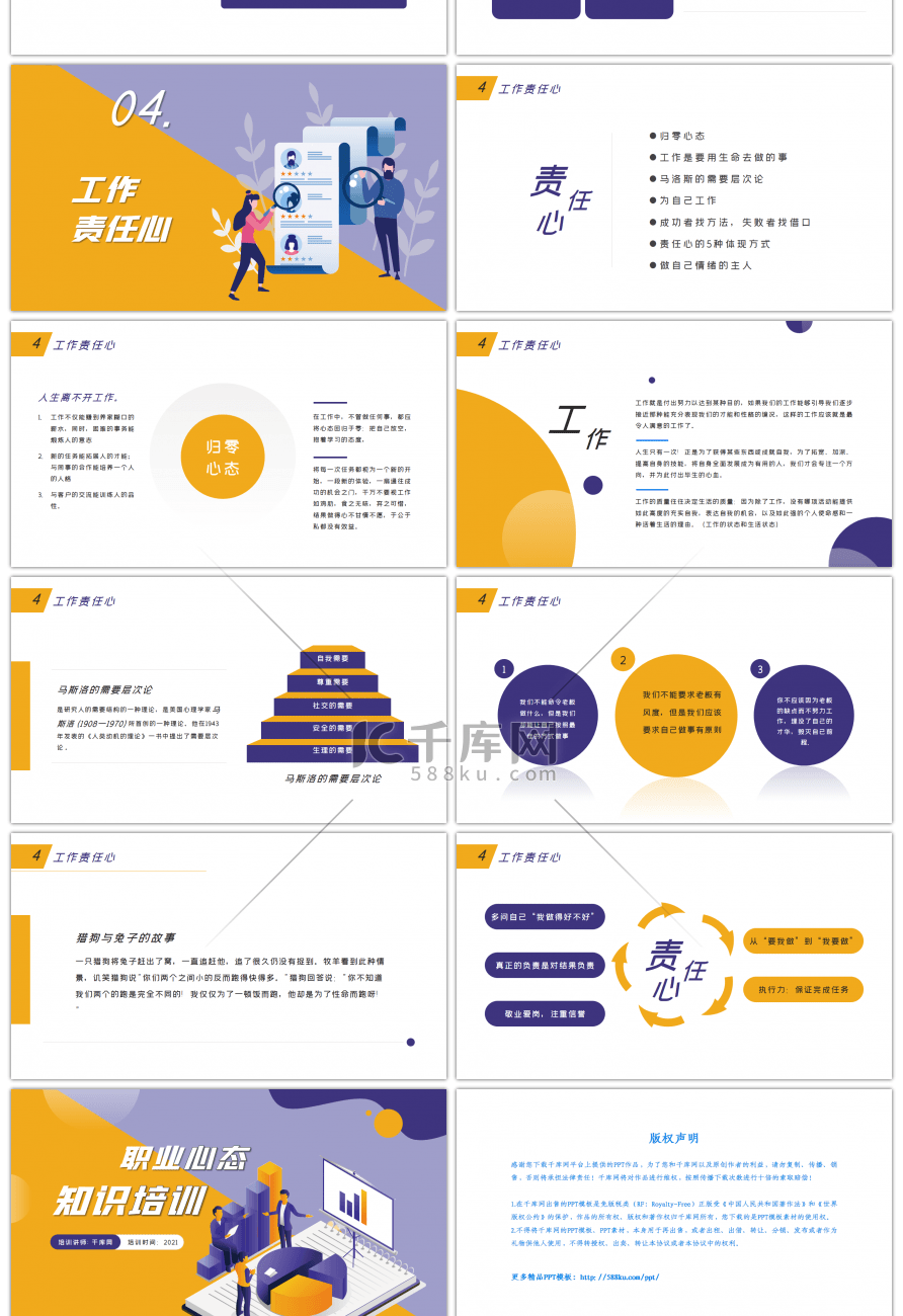 黄色创意员工职业心态知识培训PPT模板