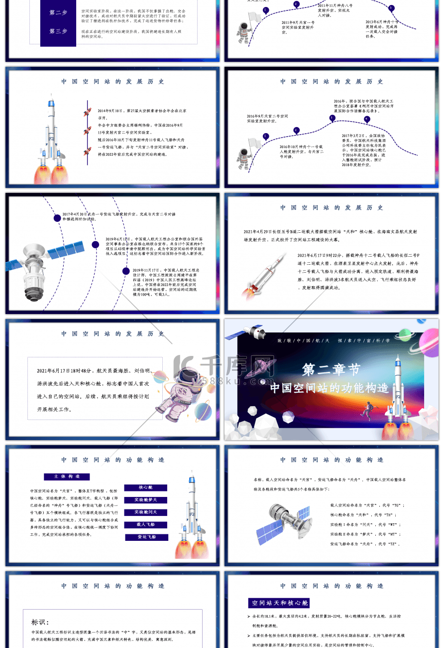 中国迈向空间站时代航空主题介绍PPT模板