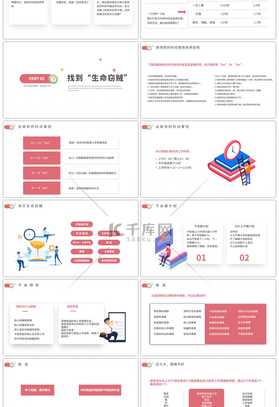 扁平企业时间管理培训课件PPT模板