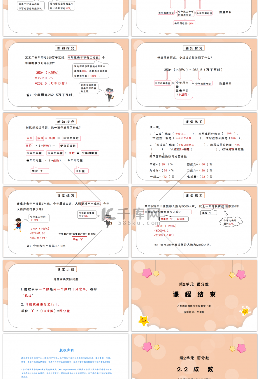 人教版六年级数学下册第二单元百分数-成数PPT课件