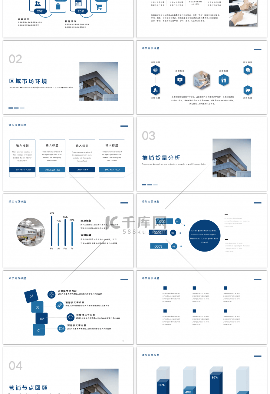 蓝色商务房地产项目计划复盘报告PPT模板