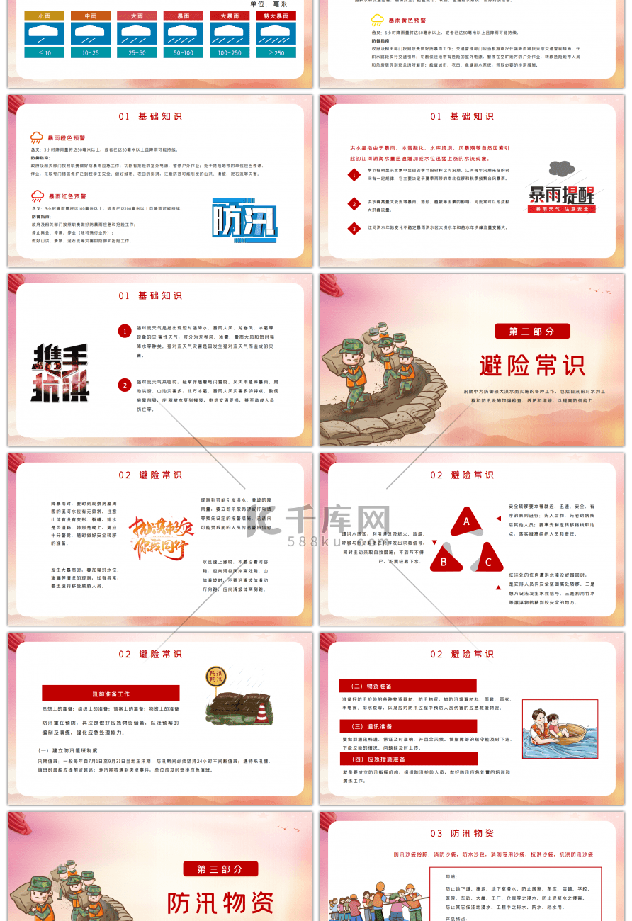 红色卡通夏季防汛安全知识培训PPT模板