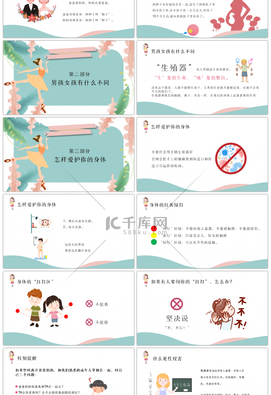 中学生性教育专题课程成长与性教育PPT