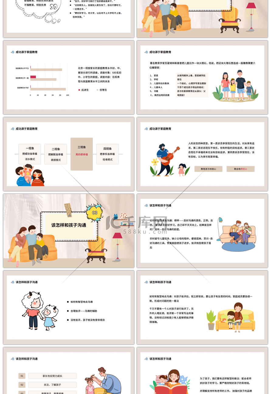 卡通家庭教育话题讨论PPT模板
