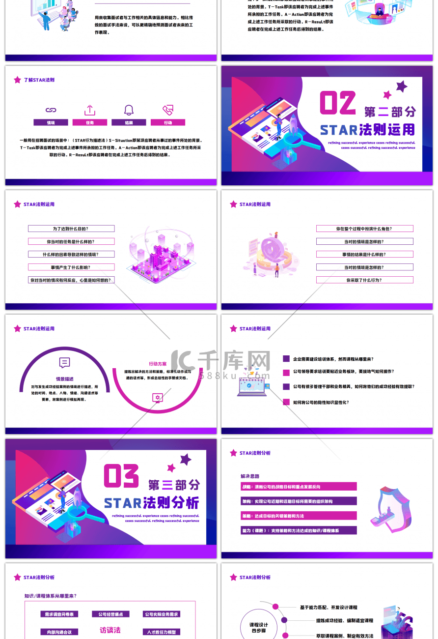 紫色简约STAR法则提炼成功经验PPT